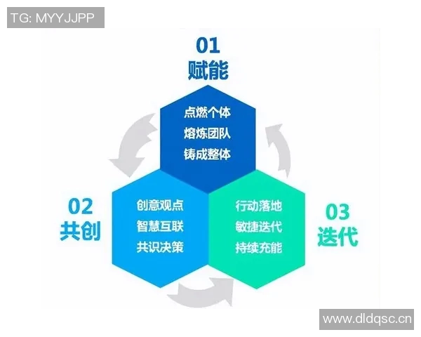 职业联赛分析：V5展现出卓越的战术灵活性与团队协作能力